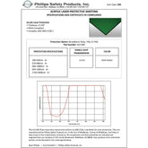 690 IR Laser Protective Acrylic Sheet, Green